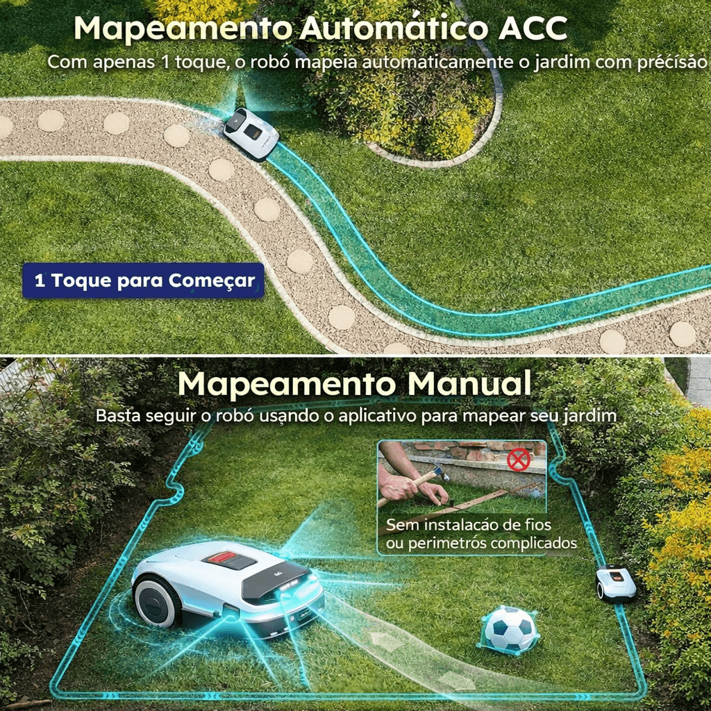 Robô Cortador de Grama Inteligente Anthbot - Imagem 2